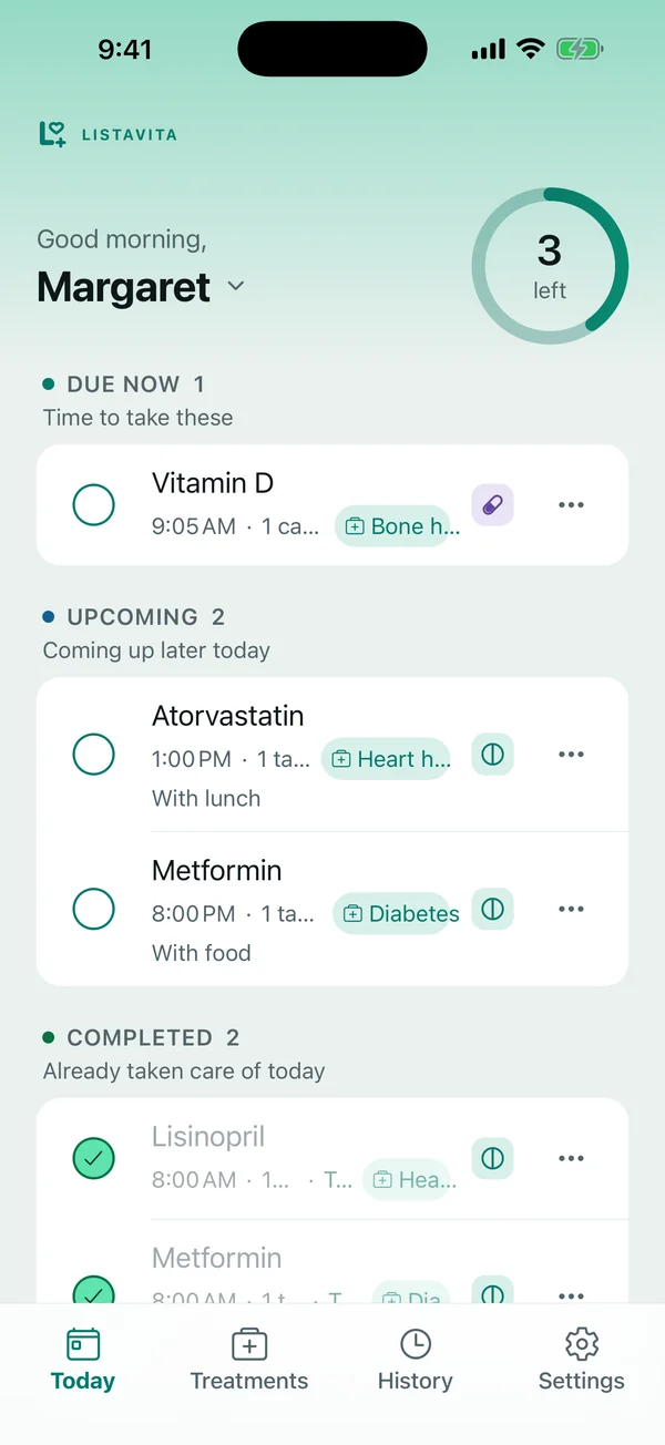 The Today screen: one dose due now, two coming up later, and two already taken.